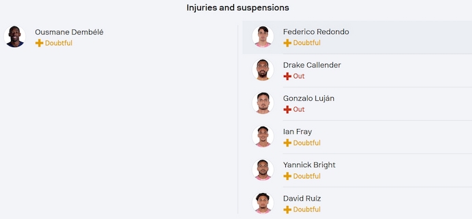 Nhận định, soi kèo PSG vs Inter Miami, 23h00 ngày 29/6: Gặp lại cố nhân - Ảnh 5