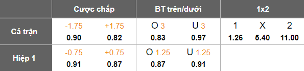 Nhận định, soi kèo nữ Úc vs nữ Slovenia, 17h00 ngày 29/6: Thắng tiếp - Ảnh 4