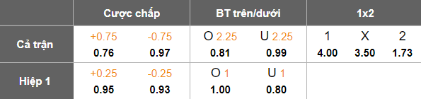Nhận định, soi kèo Paju Citizen vs Siheung Citizen, 17h00 ngày 29/6: Tìm lại nụ cười - Ảnh 5