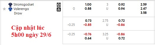 Nhận định, soi kèo Stromsgodset vs Valerenga, 0h15 ngày 30/6: Kém cỏi như nhau - Ảnh 5