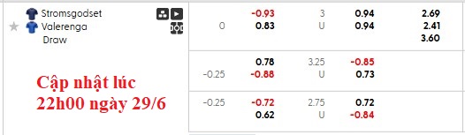 Nhận định, soi kèo Stromsgodset vs Valerenga, 0h15 ngày 30/6: Kém cỏi như nhau - Ảnh 6