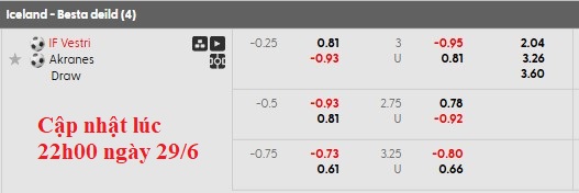 Nhận định, soi kèo Vestri vs IA Akranes, 0h00 ngày 30/6: Vùng lên - Ảnh 6