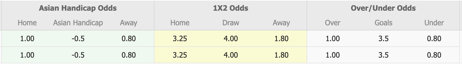 Nhận định, soi kèo Brera Ilch vs Hunters FC, 15h15 ngày 1/7: Bất phân thắng bại - Ảnh 1