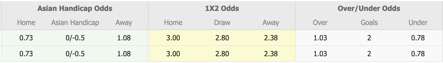 Nhận định, soi kèo Guangdong Mingtu FC vs Wuhan Three Towns B, 15h00 ngày 1/7: Buồn cho Wuhan Three Towns B - Ảnh 1