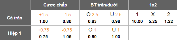 Nhận định, soi kèo Guangxi Lanhang vs Guangxi Hengchen, 18h30 ngày 1/7: Kết quả dễ đoán - Ảnh 5