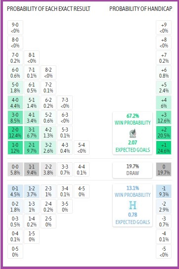 Nhận định, soi kèo Mexico vs Honduras, 9h00 ngày 3/7: Khó cho El Tri - Ảnh 5