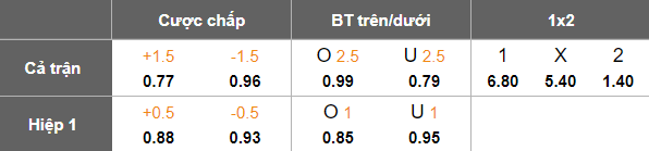 Nhận định, soi kèo nữ Saudi Arabia vs nữ Hong Kong, 16h00 ngày 2/7: Bất ngờ? - Ảnh 5
