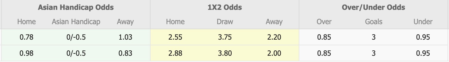 Nhận định, soi kèo Viktoria Zizkov vs FC Silon Taborsko, 16h00 ngày 2/7: Chủ nhà chật vật - Ảnh 4