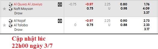 Nhận định, soi kèo Al Najaf vs Al Talaba, 1h30 ngày 4/7: Không còn hào hứng - Ảnh 6