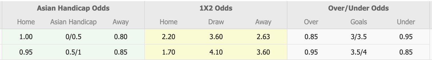 Nhận định, soi kèo Logan Lightning vs Holland Park Hawks, 17h30 ngày 4/7: Nỗi đau kéo dài - Ảnh 1