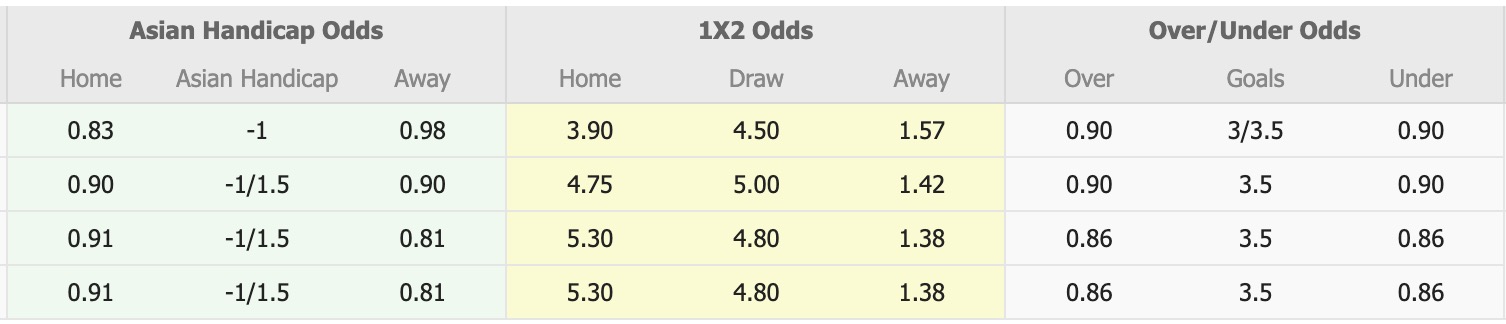 Nhận định, soi kèo Sunshine Coast Wanderers FC vs Moreton City Excelsior, 16h30 ngày 4/7: Đứng im bét bảng - Ảnh 1