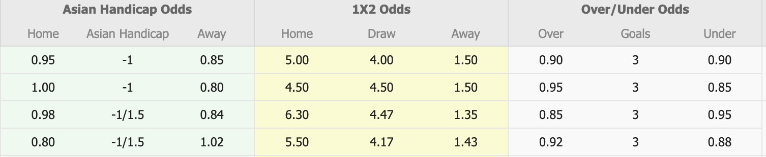 Nhận định, soi kèo Altona Magic vs Heidelberg United FC, 12h15 ngày 5/7: Củng cố Top1 - Ảnh 1