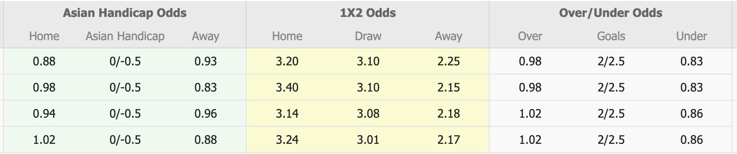 Nhận định, soi kèo Blaublitz Akita vs Mito Hollyhock, 16h00 ngày 5/7: Duy trì ngôi đầu bảng - Ảnh 1