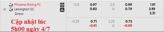 Nhận định, soi kèo Phoenix Rising vs Lexington, 9h30 ngày 5/7: Bắt nạt tân binh - Ảnh 4