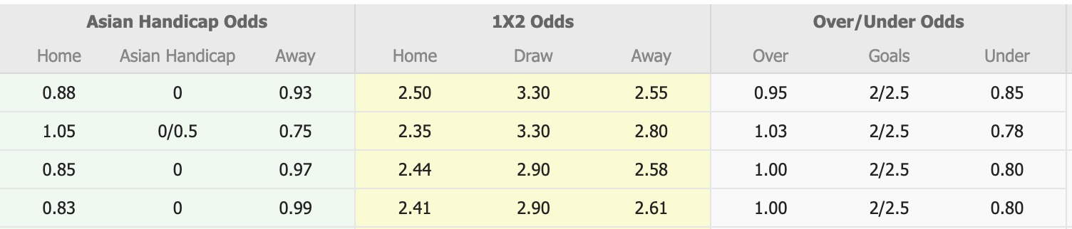 Nhận định, soi kèo Gimpo FC vs Busan IPark, 17h00 ngày 6/7: 3 điểm nhọc nhằn - Ảnh 1