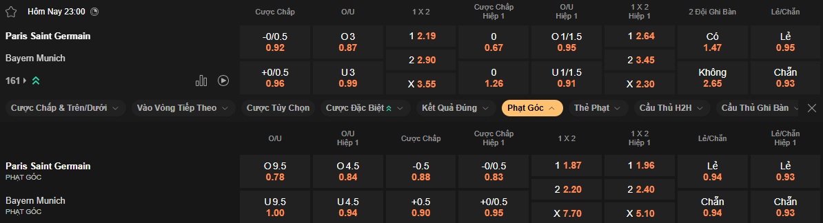 Nhận định, soi k&egrave;o PSG vs Bayern Munich, 23h00 ng&agrave;y 5/7: Dắt nhau v&agrave;o hiệp phụ - Ảnh 4