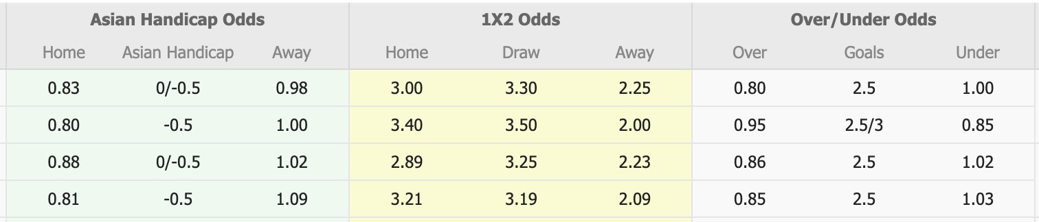 Nhận định, soi kèo Roasso Kumamoto vs Jubilo Iwata, 16h00 ngày 6/7: Tiếp tục chìm sâu - Ảnh 1