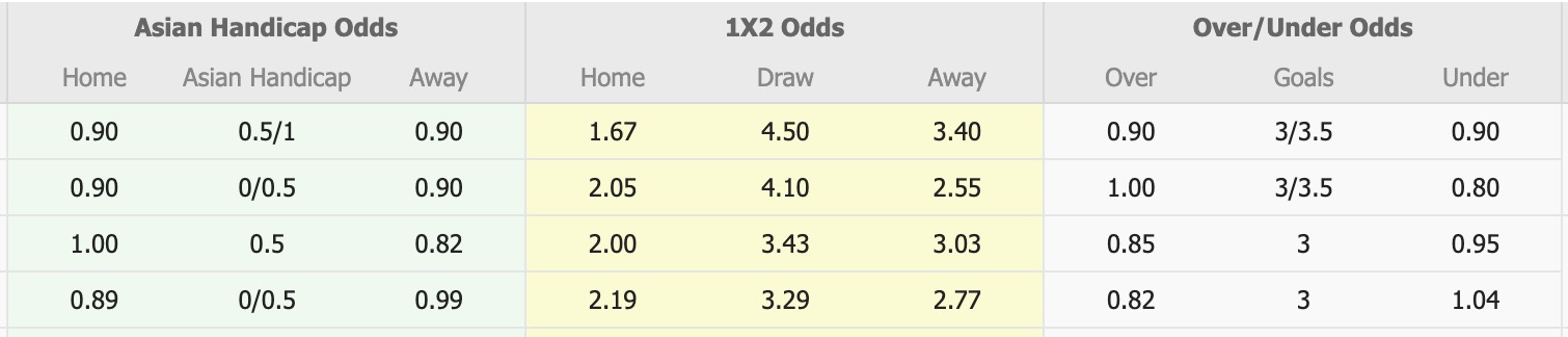 Nhận định, soi kèo St Albans Saints SC vs Melbourne Knights, 13h00 ngày 6/7: Nối tiếp niềm vui - Ảnh 1