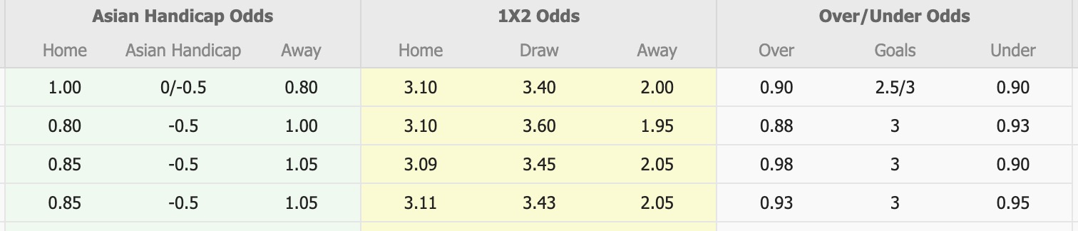 Nhận định, soi kèo FC KTP vs IF Gnistan, 22h00 ngày 7/7: Đứng im bét bảng - Ảnh 1