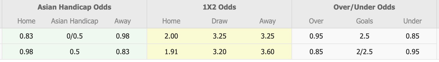 Nhận định, soi kèo Nanjing City vs Yanbian Longding, 18h30 ngày 6/7: Khó đòi được nợ - Ảnh 1