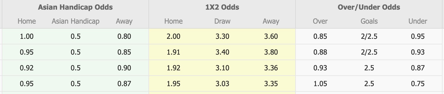 Nhận định, soi kèo Seongnam FC vs Cheonan City FC, 17h00 ngày 6/7: Bất phân thắng bại - Ảnh 2