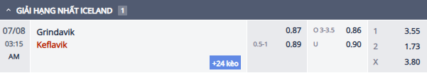 Nhận định, soi kèo Grindavik vs Keflavik, 2h15 ngày 8/7: Khó cho khách - Ảnh 2