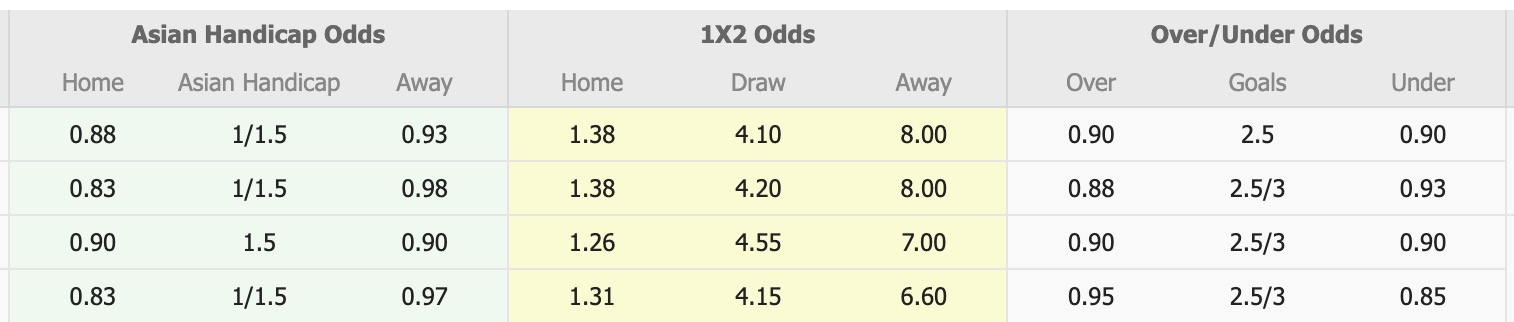Nhận định, soi kèo KuPS vs Milsami Orhei, 22h00 ngày 8/7: Điểm tựa sân nhà - Ảnh 1