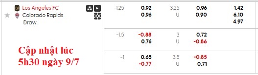 Nhận định, soi kèo Los Angeles FC vs Colorado Rapids, 9h30 ngày 10/7: Thắng khó - Ảnh 5