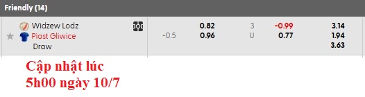 Nhận định, soi kèo Widzew Lodz vs Piast Gliwice, 16h00 ngày 10/7: Sân nhà vẫn hơn - Ảnh 4