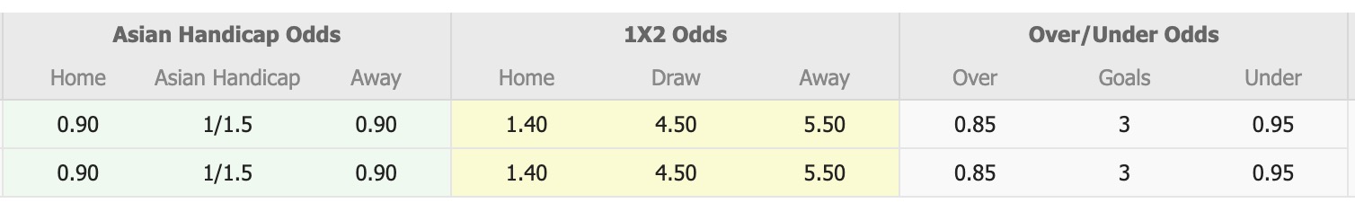 Nhận định, soi kèo AS Monaco vs Cercle Brugge, 16h00 ngày 11/7: Trái đắng xa nhà - Ảnh 1