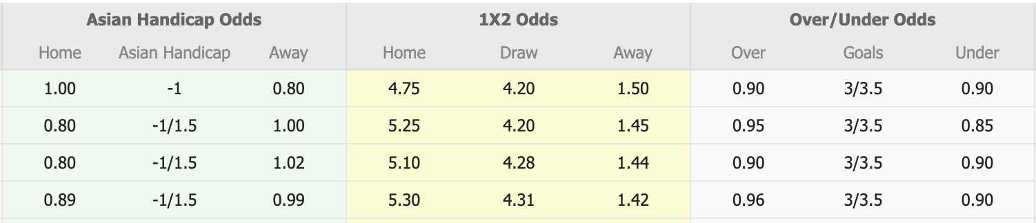 Nhận định, soi kèo Melbourne Knights vs Oakleigh Cannons, 16h30 ngày 11/7: Đứng im bét bảng - Ảnh 1