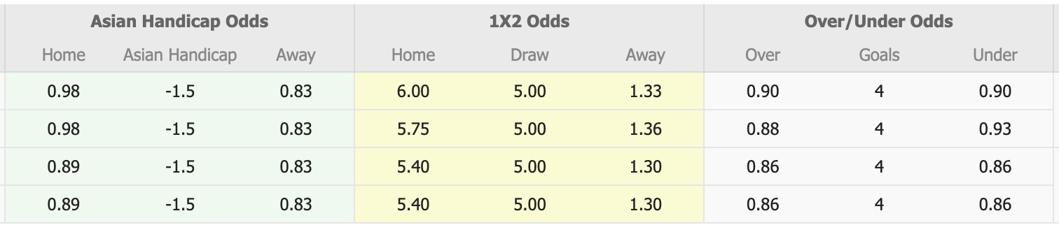 Nhận định, soi kèo Southside Eagles vs Caboolture Sports, 17h30 ngày 11/7: Sáng cửa dưới - Ảnh 1