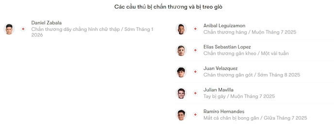 Nhận định, soi kèo Huracan vs Belgrano, 4h30 ngày 13/7: Không bất ngờ - Ảnh 6