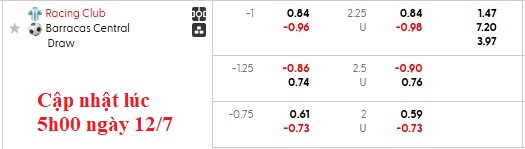 Nhận định, soi kèo Racing Club vs Barracas Central, 6h45 ngày 13/7: Khởi đầu suôn sẻ - Ảnh 5