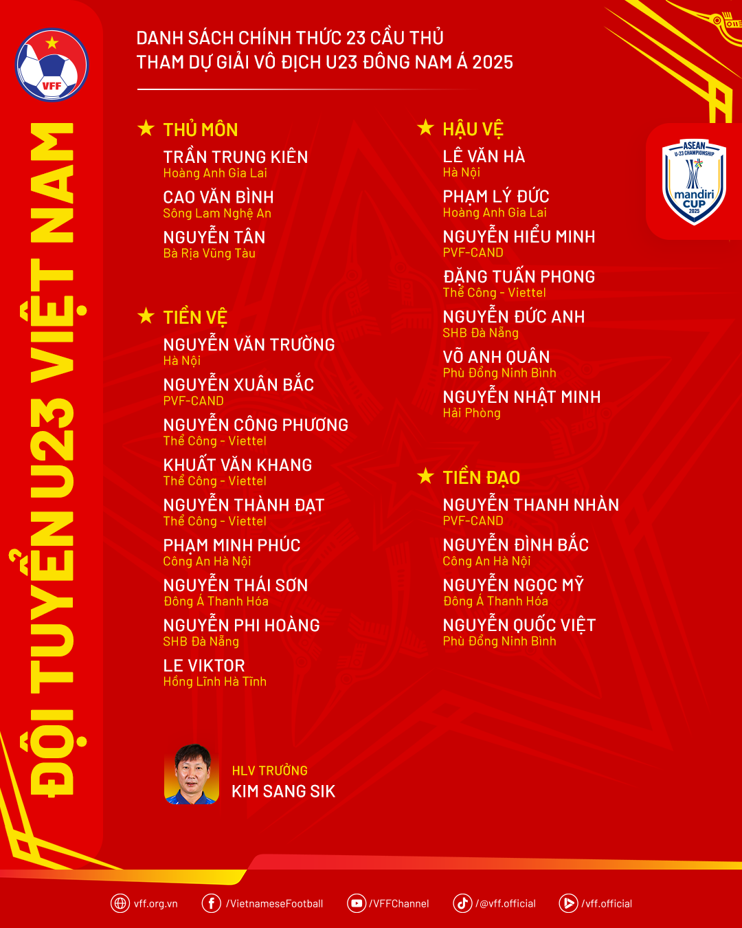 HLV Kim Sang Sik gạch t&ecirc;n Việt kiểu khỏi danh s&aacute;ch U23 Việt Nam - Ảnh 1