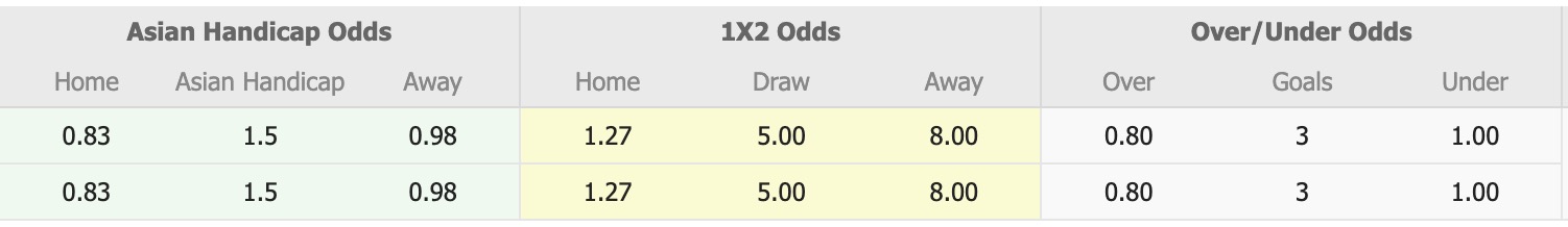 Nhận định, soi kèo Basel vs Winterthur, 16h00 ngày 12/7: Không có bất ngờ - Ảnh 4