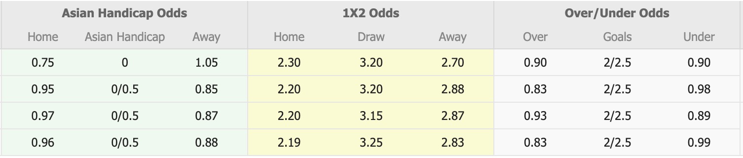 Nhận định, soi kèo FC Mokpo vs Yeoju Citizen, 15h00 ngày 12/7: Trôi dần về đáy bảng - Ảnh 6