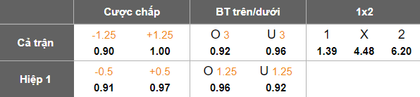 Nhận định, soi kèo Suwon Bluewings vs Cheongju, 17h00 ngày 12/7: Niềm vui ngắn ngủi - Ảnh 5