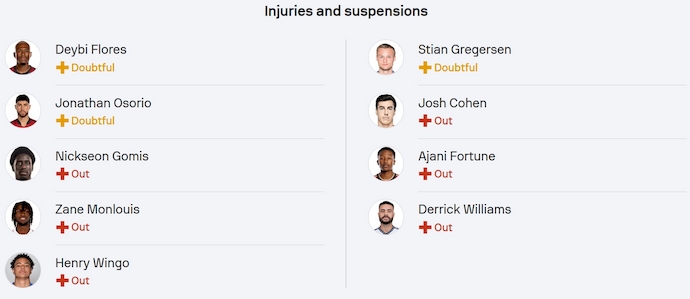 Nhận định, soi kèo Toronto FC vs Atlanta United, 6h30 ngày 13/7: Ưu thế sân nhà - Ảnh 6