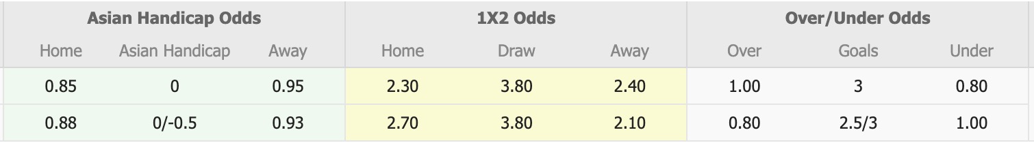 Nhận định, soi kèo U21 Hà Nội vs U21 Viettel, 15h00 ngày 12/7: Đối thủ khó chịu - Ảnh 5