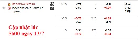 Nhận định, soi kèo Deportivo Pereira vs Independiente Santa Fe: Ra quân khó khăn - Ảnh 5