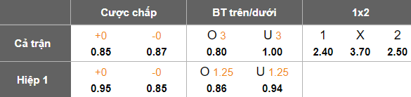 Nhận định, soi kèo Klubi 04 vs JIPPO, 20h00 ngày 13/7: Tìm lại nụ cười - Ảnh 5