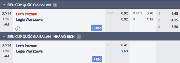 Nhận định, soi kèo Lech Poznan vs Legia Warszawa, 23h00 ngày 13/7: Tiếp đà bất bại - Ảnh 1