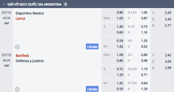 Nhận định, soi kèo Deportivo Riestra vs Club Atletico Lanus, 2h30 ngày 15/7: Cửa dưới sáng - Ảnh 1