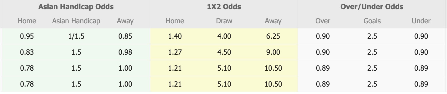 Nhận định, soi kèo Diamond Harbour FC vs ARYAN Club, 16h30 ngày 14/7: Tiếp tục đớn đau - Ảnh 4