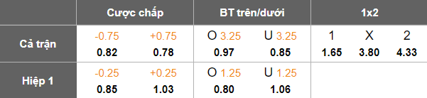 Nhận định, soi kèo Lahti vs TPS Turku, 22h30 ngày 14/7: Cửa trên ‘ghi điểm’ - Ảnh 5