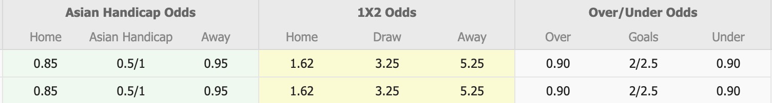 Nhận định, soi kèo Cerezo Osaka vs Tokushima Vortis, 16h30 ngày 16/7: Lâu ngày gặp mặt - Ảnh 4