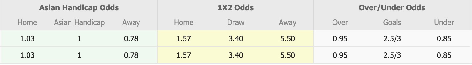 Nhận định, soi kèo Kashima Antlers vs V-Varen Nagasaki, 17h00 ngày 16/7: Nối dài nỗi đau - Ảnh 1