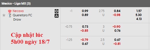 Nhận định, soi kèo Necaxa vs Queretaro, 8h00 ngày 19/7: 'Con mồi' quen thuộc - Ảnh 5