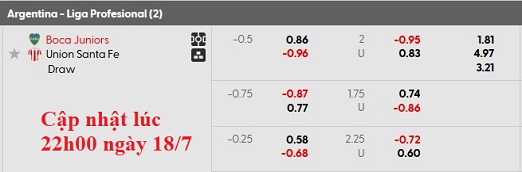 Nhận định, soi kèo Boca Juniors vs Union de Santa Fe, 5h30 ngày 19/7: Khó cho chủ nhà - Ảnh 6